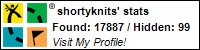 Profile for shortyknits